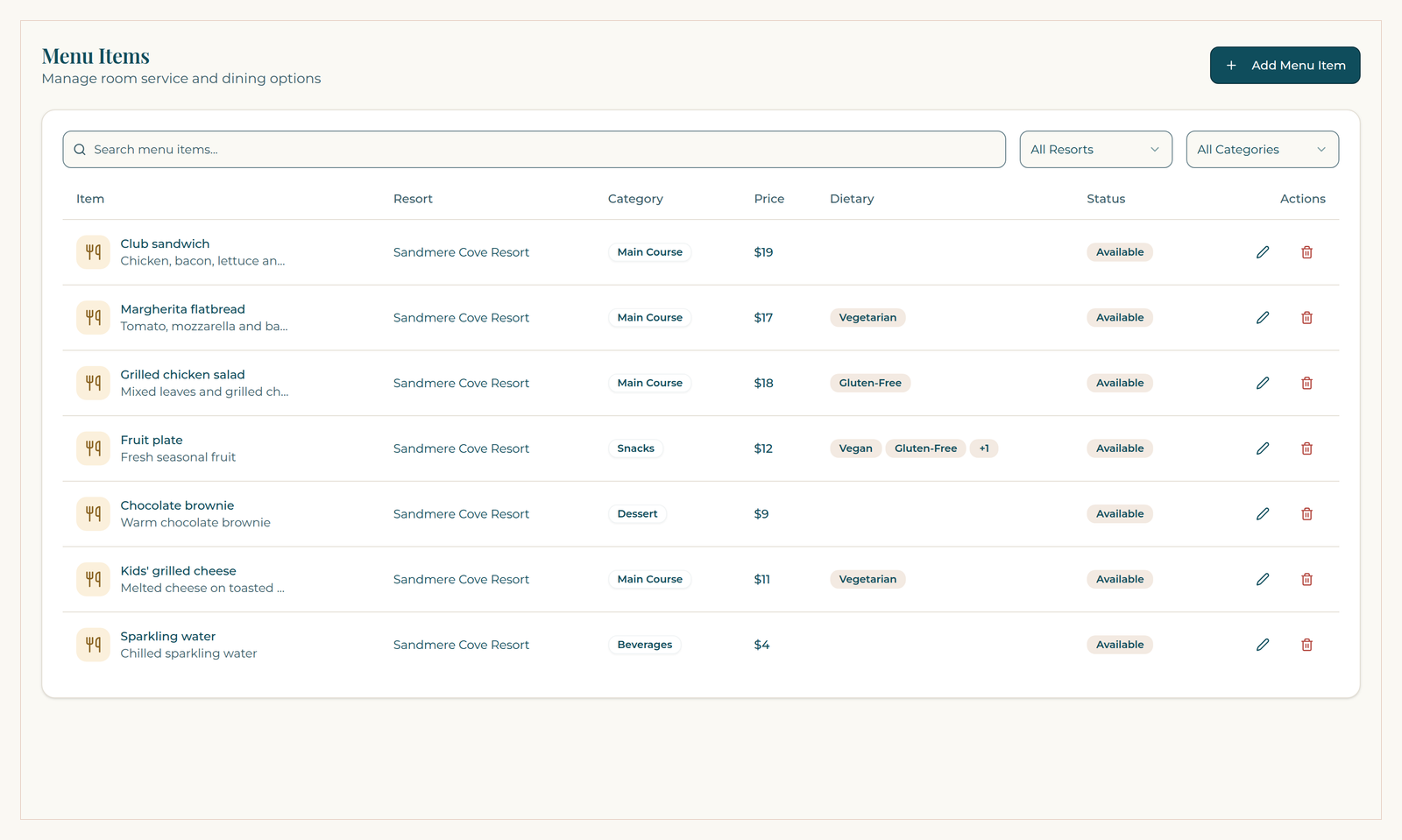 ResortConcierge AI menu screen on a demo property listing room service items with prices, dietary badges and availability.