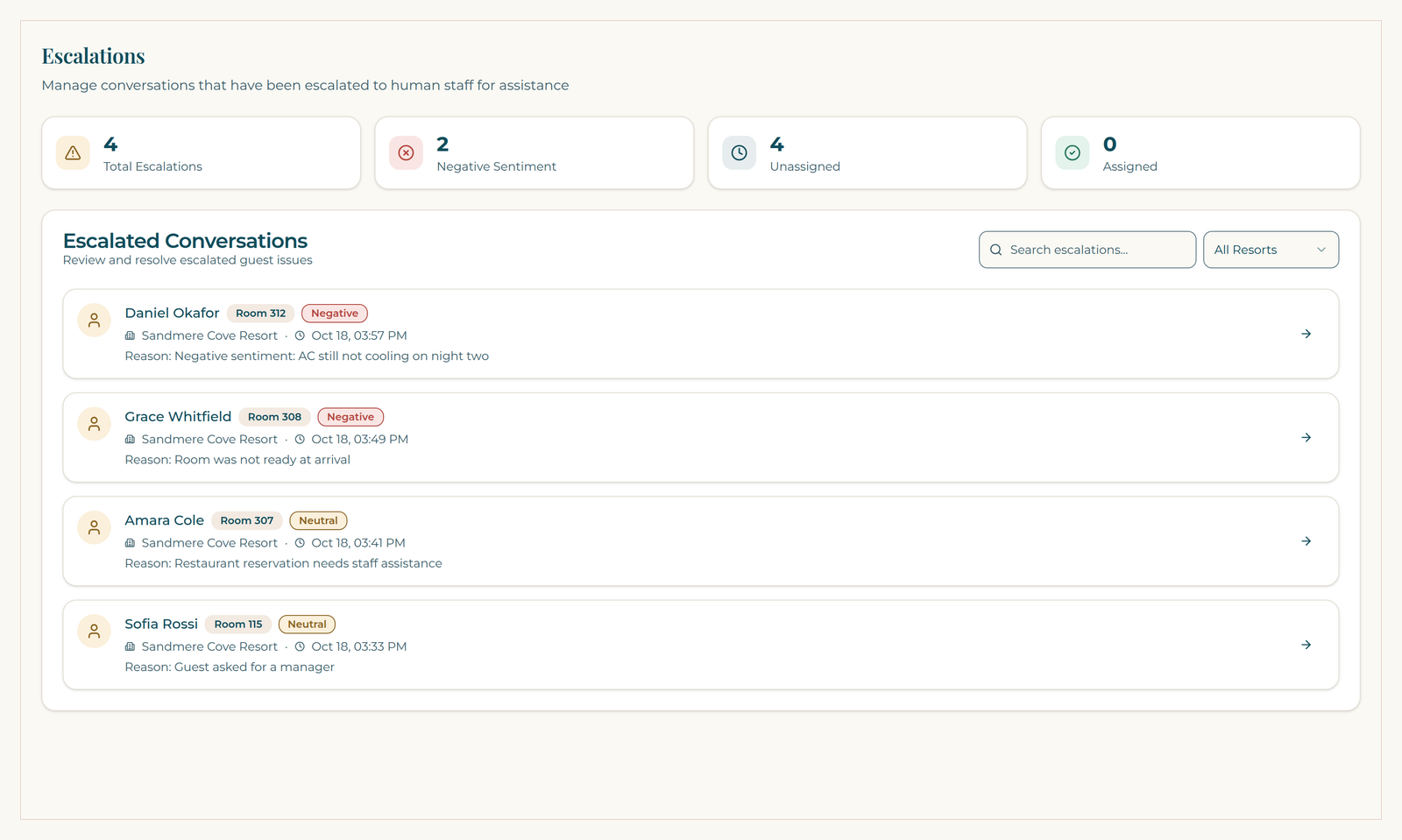 ResortConcierge AI escalation queue on a demo property, with a negative sentiment message about the air conditioning at the top.
