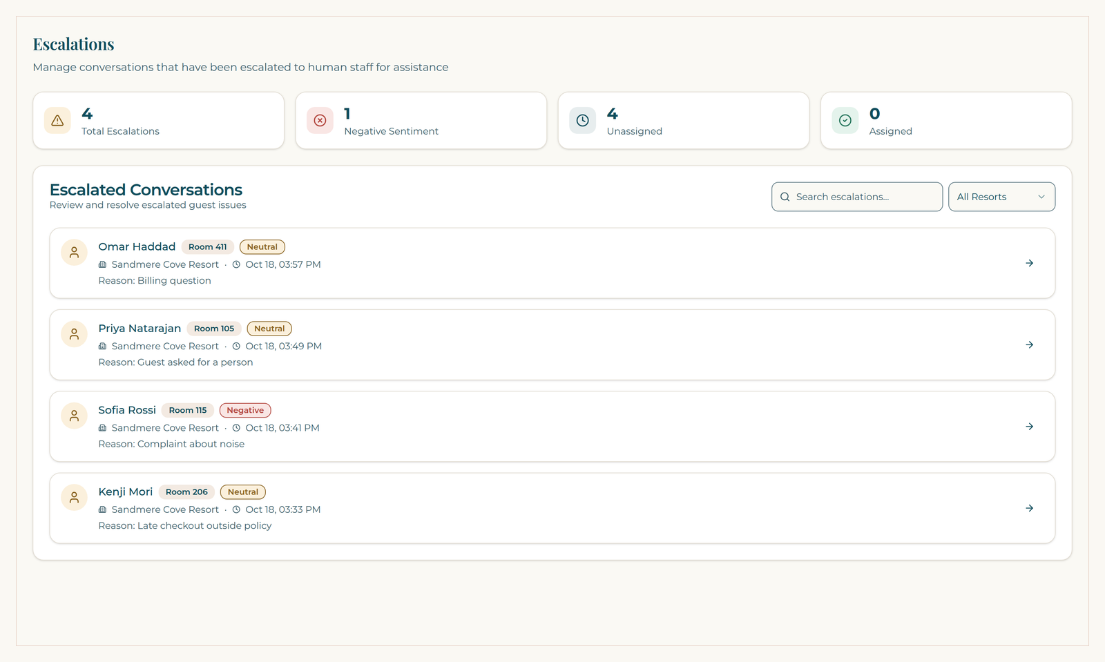 ResortConcierge AI escalation queue on a demo property, listing conversations waiting for a person with the reason for each.
